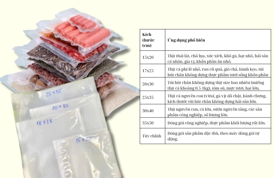kích thước túi hút chân không theo từng loại thực phẩm